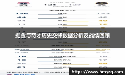 掘金与奇才历史交锋数据分析及战绩回顾