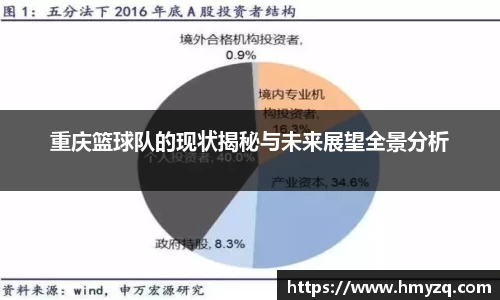 完美体育app下载安装